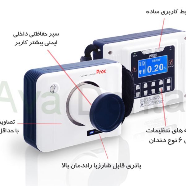 راهنمای رادیوگرافی پرتابل پروکس Prox | آوادنتال