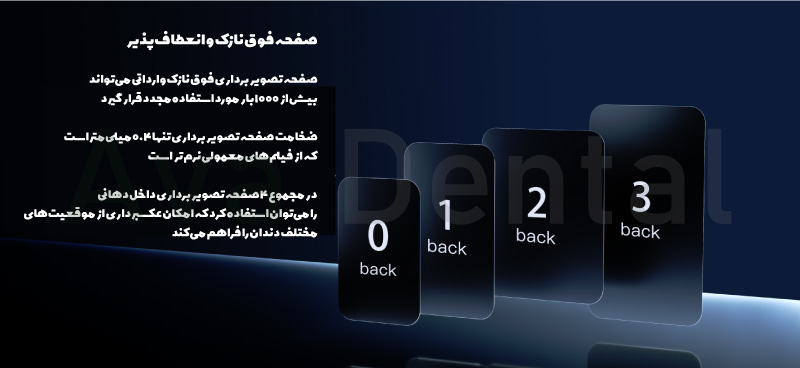 تصویر-پلیت‌های-فسفرپلیت-وودپیکر-در-سایزهای-مختلف-که-نازکی-و-انعطاف‌پذیری-آنها-را-نشان-می‌دهد-آوادنتال