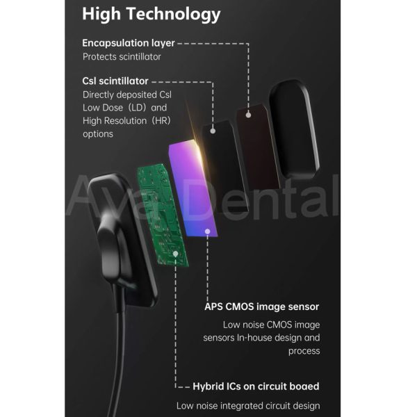 سنسور ریفاین Dental Sensor | آوادنتال