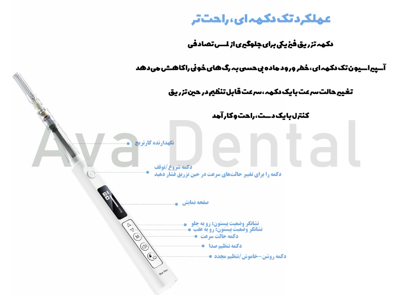 اجزای-مختلف-دستگاه-تزریق-بی-حسی-وودپیکر-star-pen-آوادنتال