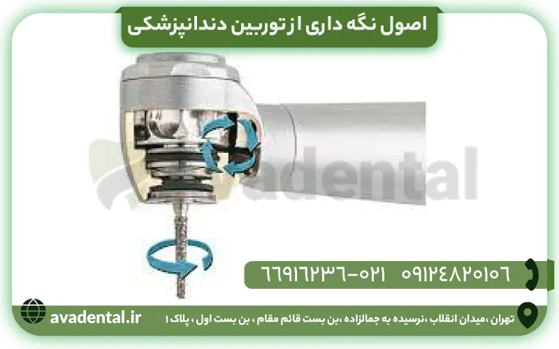 اصول نگه داری از توربین دندانپزشکی