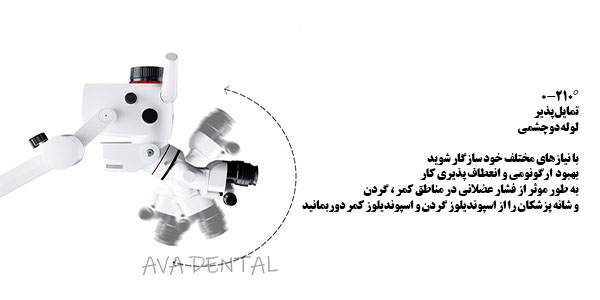 میکروسکوپ دندانپزشکی وودپیکر isee 9000