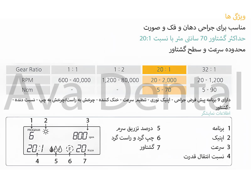 خرید موتور ایمپلنت ماراتن کرافیت 