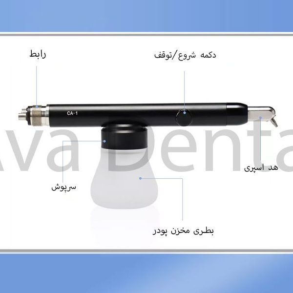 بهترین قیمت سندبلاستر گلدنت