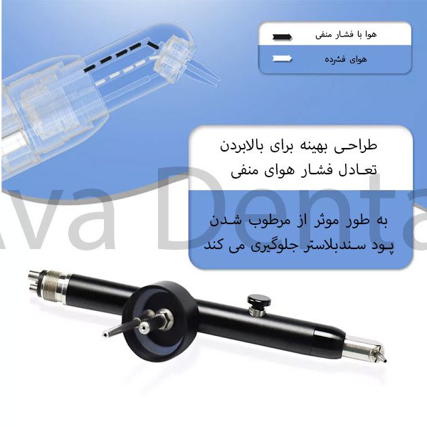سندبلاست goldent