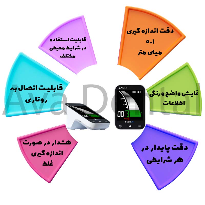 خرید اپکس فایندر ایتیس
