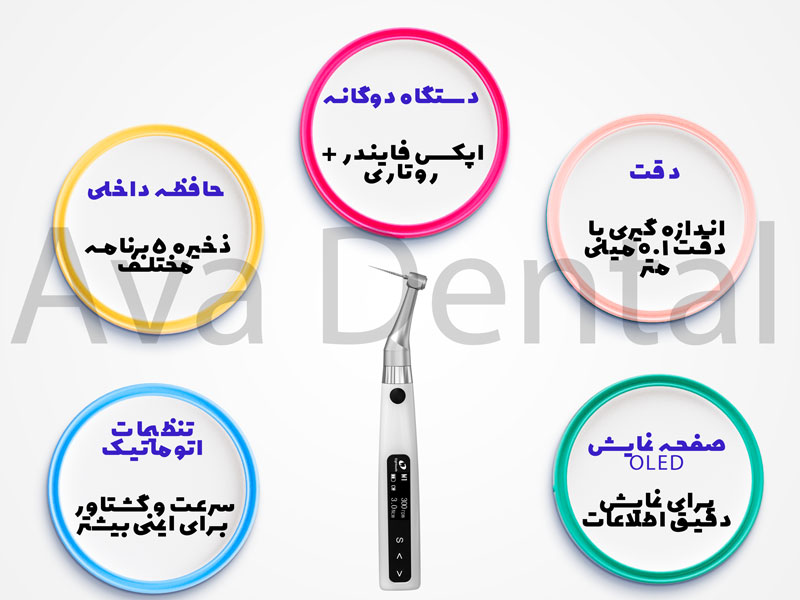 قیمت به روز اپکس فایندر و روتاری ایتیس