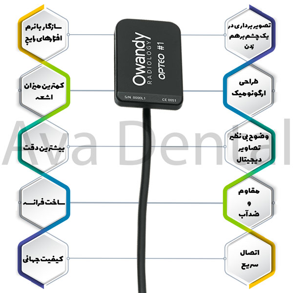 مشخصات سنسور rvg اوندی مدل opteo t1