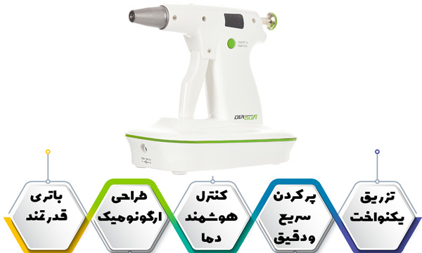 آبچوراتور دیادنت Diadent مدل Duo Gun 1 خرید آبچوراتور دیادنت با بهترین قیمت