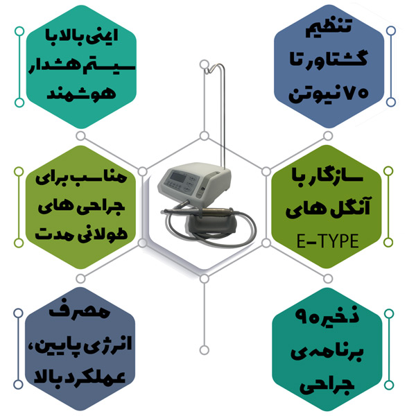 خرید موتور ایمپلنت ماراتن