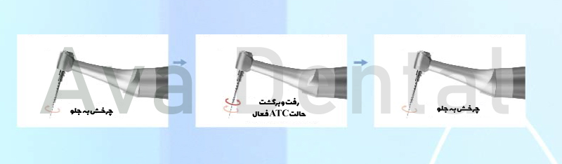 حالت-کنترل-تطبیقی-گشتاور-atc--در-روتاری-e-value---آوادنتال