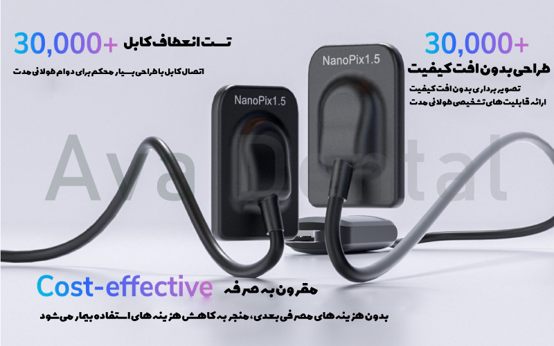 مهم-ترین-شاخصه-های-فنی-سنسور-ایتیس-سایز-1و5-مدل-نانوپیکس