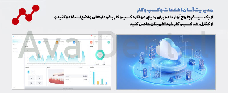 اسکنر داخل دهانی کوین پتر مدل Smile 2 12 استفاده-آسان-از-اطلاعات-در-اسکنر-اسمایل-2